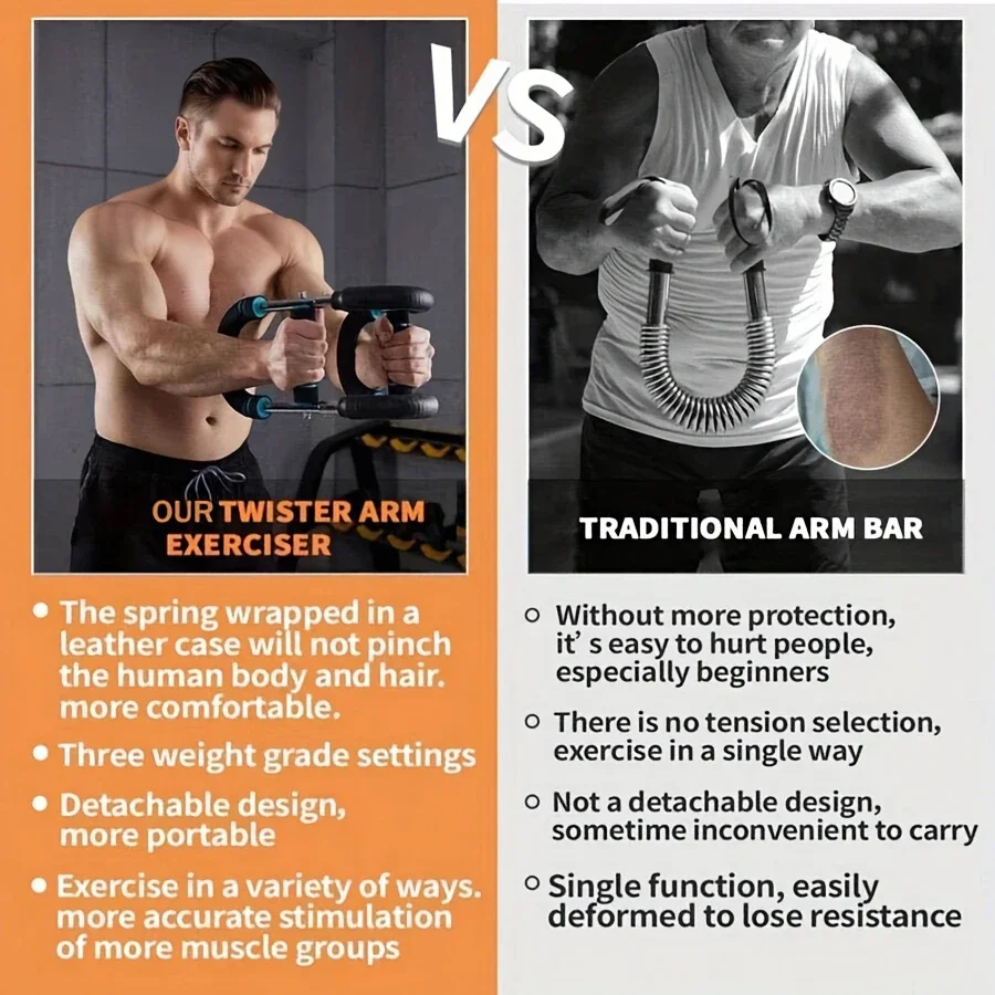 Adjustable Resistance Stainles - Home Gym Tools recension och pris
