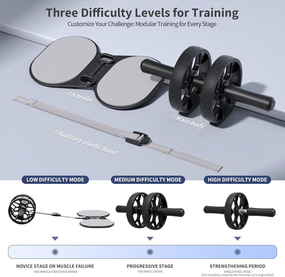 Ab Roller Wheel with Adjustabl - Ab Roller Wheel recension och pris