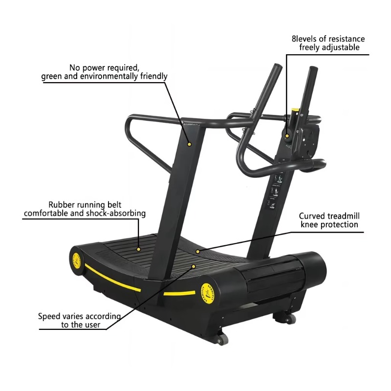 Curved Unpowered Home Gym Trea - Home Gym Manual recension och pris