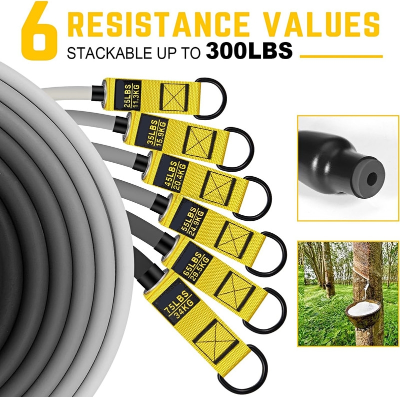300lbs Heavy Exercise Bands wi - Resistance Band Heavy recension och pris