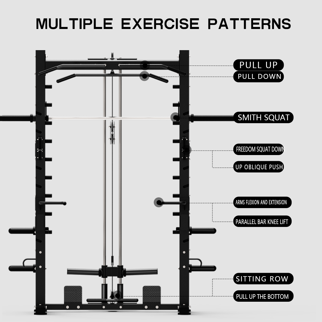 Gym Exercise In Door For Home  - Fitness Home Gym Equipment recension och pris