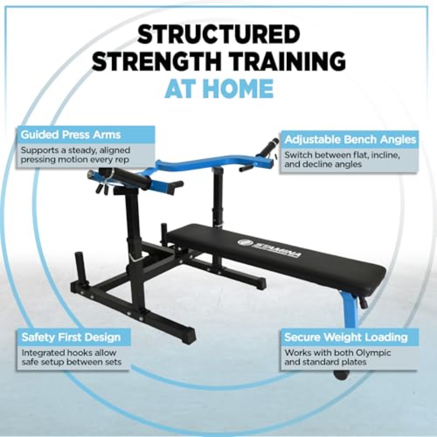 Home Gym Strength Training Mac - Home Gym Tools recension och pris