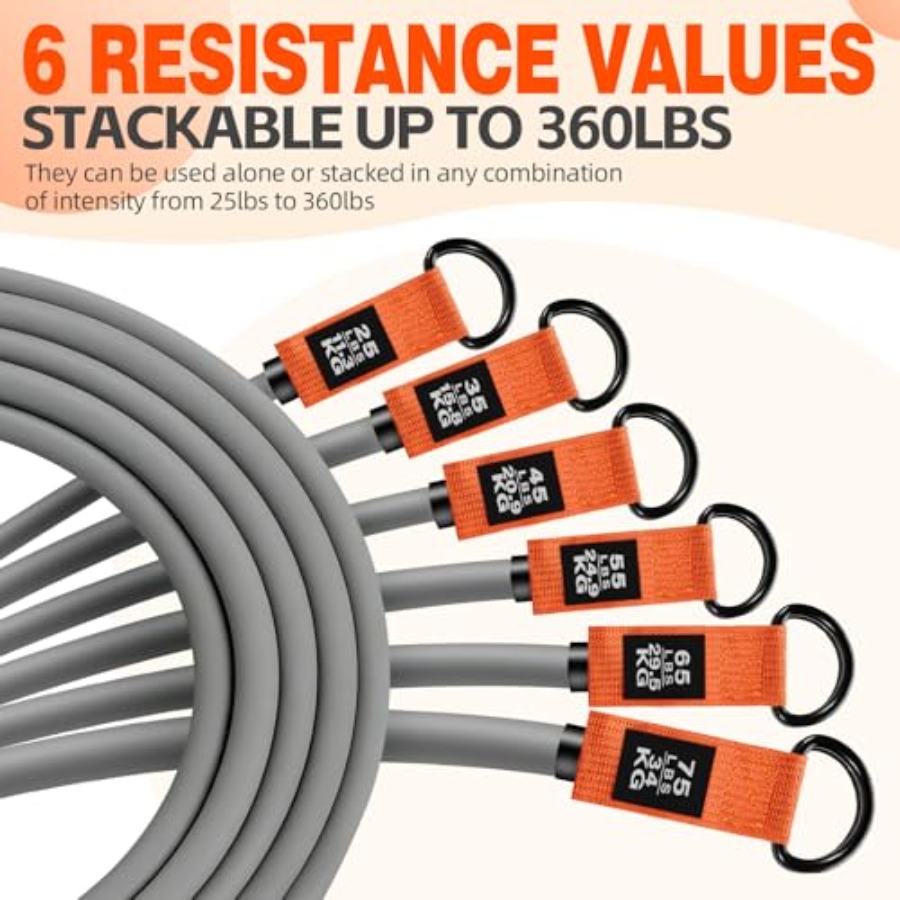 Strength training: latex resis - Resistance Band Heavy recension och pris