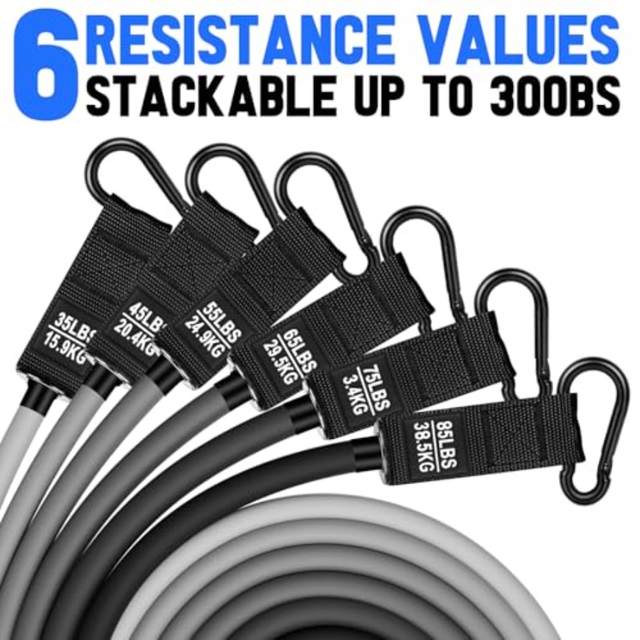 Home gym workout bands for str - Resistance Band Heavy recension och pris